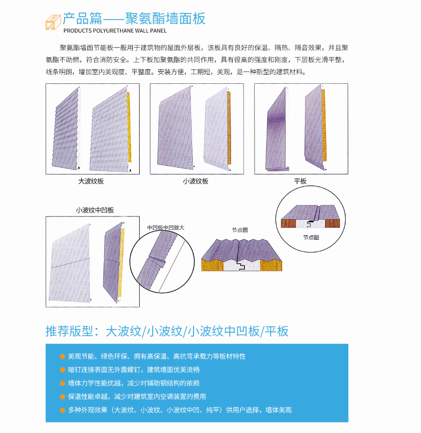 聚氨酯墻面版