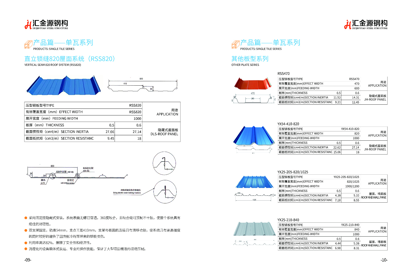 單瓦系列